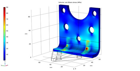 Metal bracket drawing. Von mises stress plot. Computer 3d modeling of steel mechanical part.  Technic education cad design  environment of engineering calculation.  Physical properties of solids. © TKalinovskaya