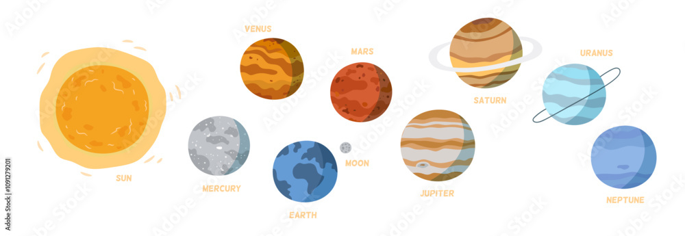 Aufkleber Planets of solar system, isolated spherical astronomical objects and names. Vector in flat style, sun and mars, earth and moon, pluto and mercury, venus and jupiter, neptune celestial bodies