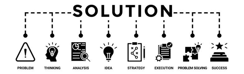 Solution banner web icon vector illustration concept with icons of problem, thinking, analysis, idea, strategy, execution, problem-solving, success