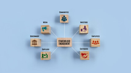 Wooden block with Stakeholder engagement text and keywords with icons on blue background. Strategy...