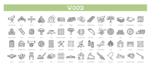 Set of outline icons related to wood. Linear icon collection