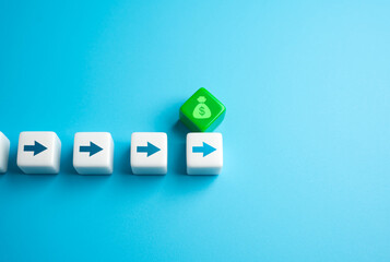 Achieve a profit or salary. Financial incentives. Grants and fees. Milestone for reaching the...