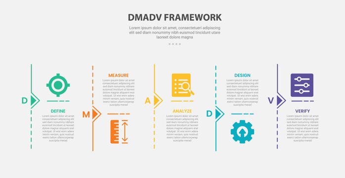 DMADV framework infographic outline style with 5 point template with line divider vertical on timeline style for slide presentation