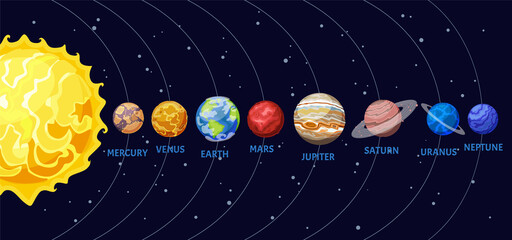 Illustration of the Solar System with Planets and Sun
