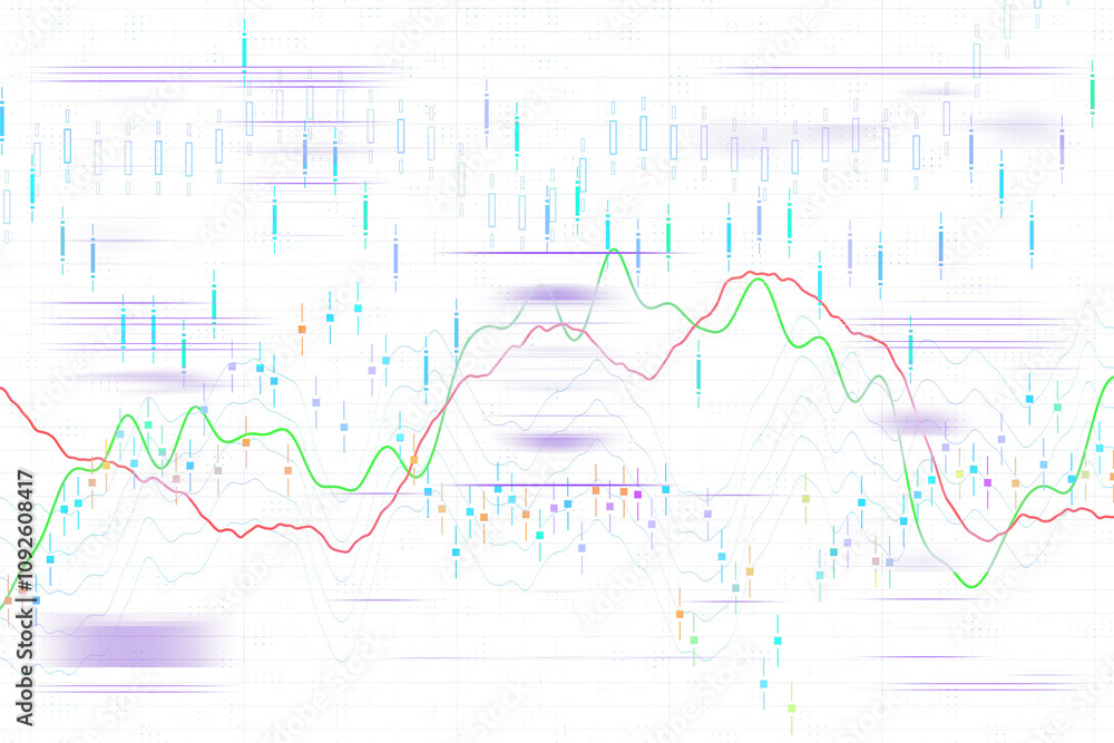 Poster financial trading chart showing candlesticks, trend lines, and data analysis details on a clean whit