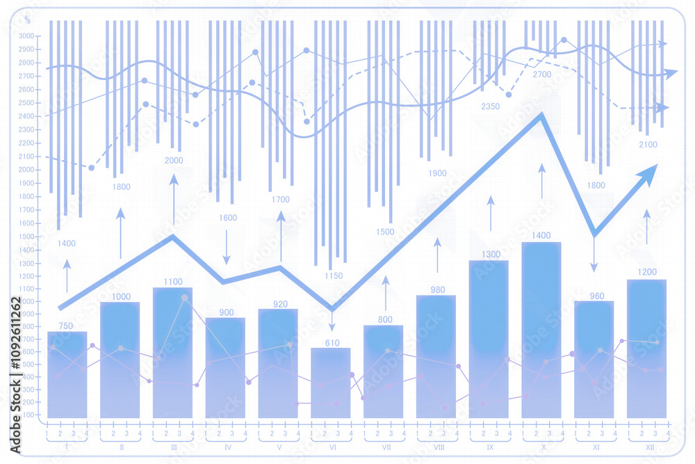 Poster financial bar and line graphs with arrows, data points, and percentages shown on a white background.
