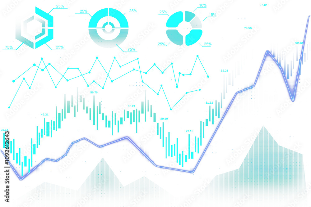 Poster collage of forex and stock market charts featuring candlestick patterns, line graphs, and pie charts