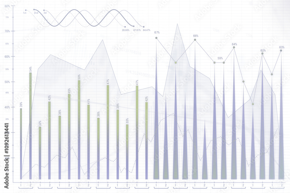 Poster Business chart with bar graphs and line graphs showing data trends, displayed on a clean white background. Concept of financial analysis