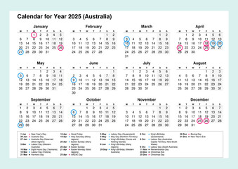 Calendar for 2025 Australia, with holidays