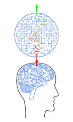Problem and solution concept on white background