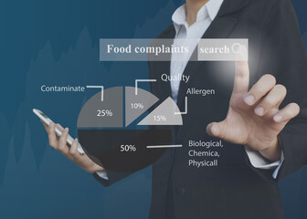 Businesswoman's hands searching for food complaint related information using the search bar function on your website. Hand with chart analysis food complaint, business strategy concept.