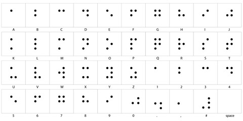 Braille Alphabet and numbers isolated on a white background, element for World Braille Day