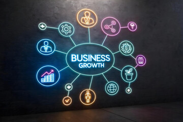 social network business growth 