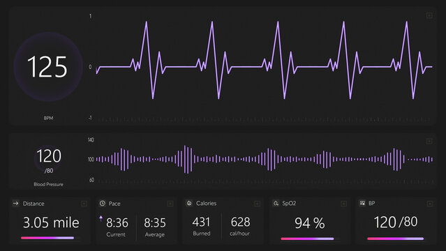 Futuristic Interface Showcasing Real-time Heart Rate, Blood Pressure, Distance, Pace, Calories Burned, and Spo2 Levels. Health Monitoring, Fitness, and Advanced Medical Technology Demonstrations.