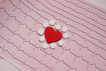 Red heart and pills on ecg. Cardiogram. Cardiology and medical concept