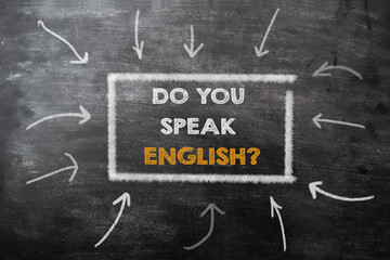 Chalkboard with arrows pointing to a box that says Do you speak English