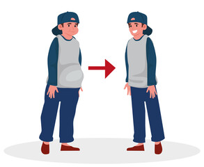 people in different situations