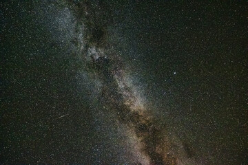 The Milky Way background photo. Astrophotography concept.