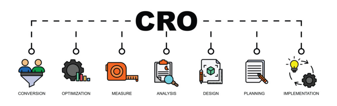 CRO BANNER