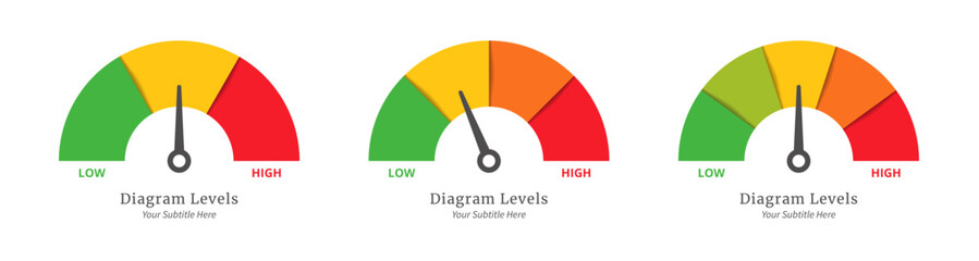 Diagram Scale Meter or Rating Meter from 3 to 5 Options with Editable Text for Business Presentation, Poster, Banner and Booklet.