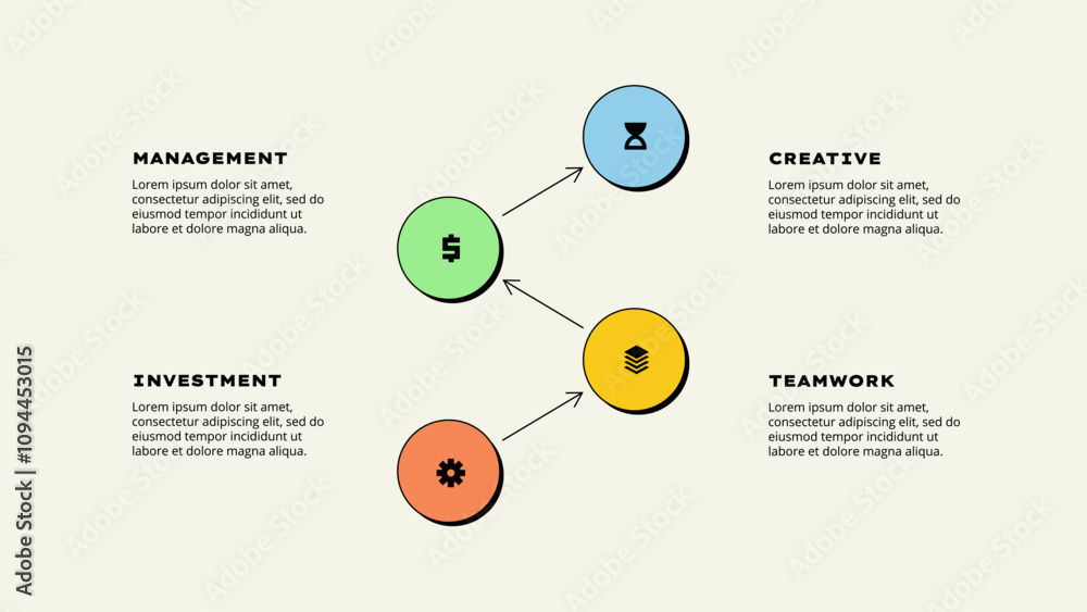 Aufkleber 4 circles for infographic presentation. Neobrutalism visualization of development process. Business data analytics y2k trendy design