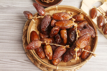 dates on basket