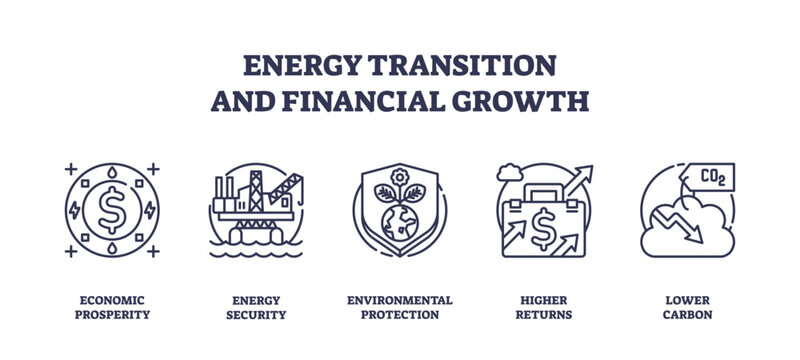 Energy transition and financial growth depicted with icons of money, industry, and sustainability. Outline icons set.