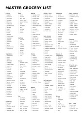 Master-Grocery-Check-List
