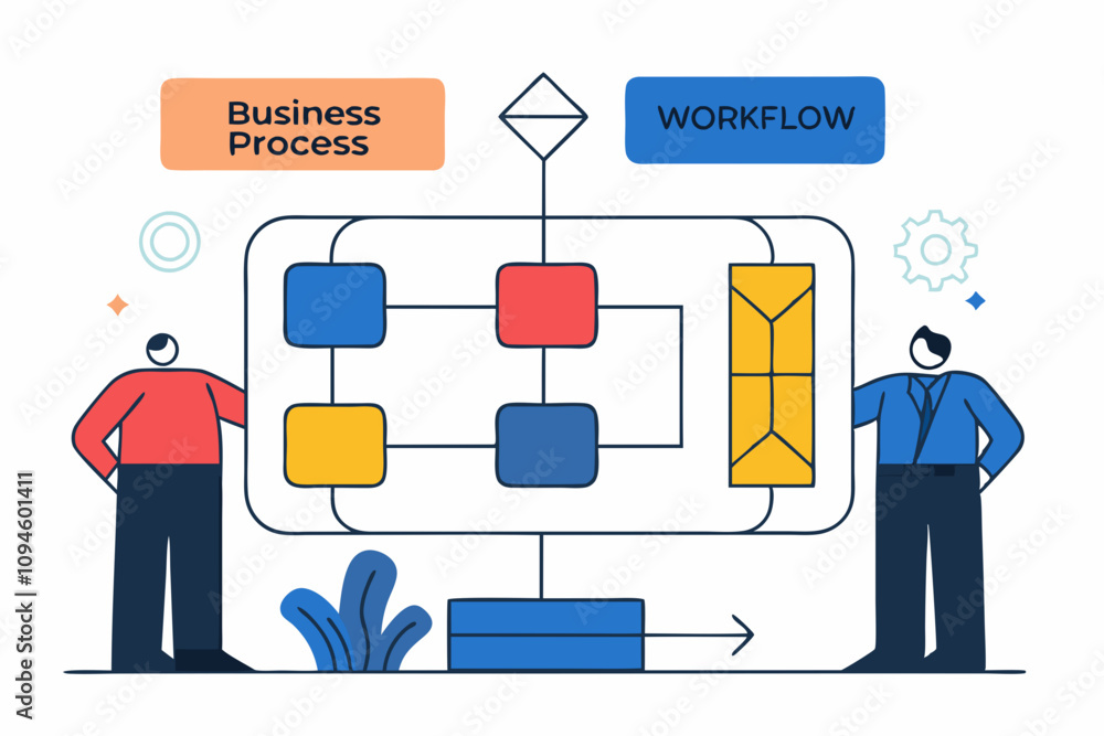 Aufkleber business process, workflow diagram or model design, flowchart to get result, map or plan for busines