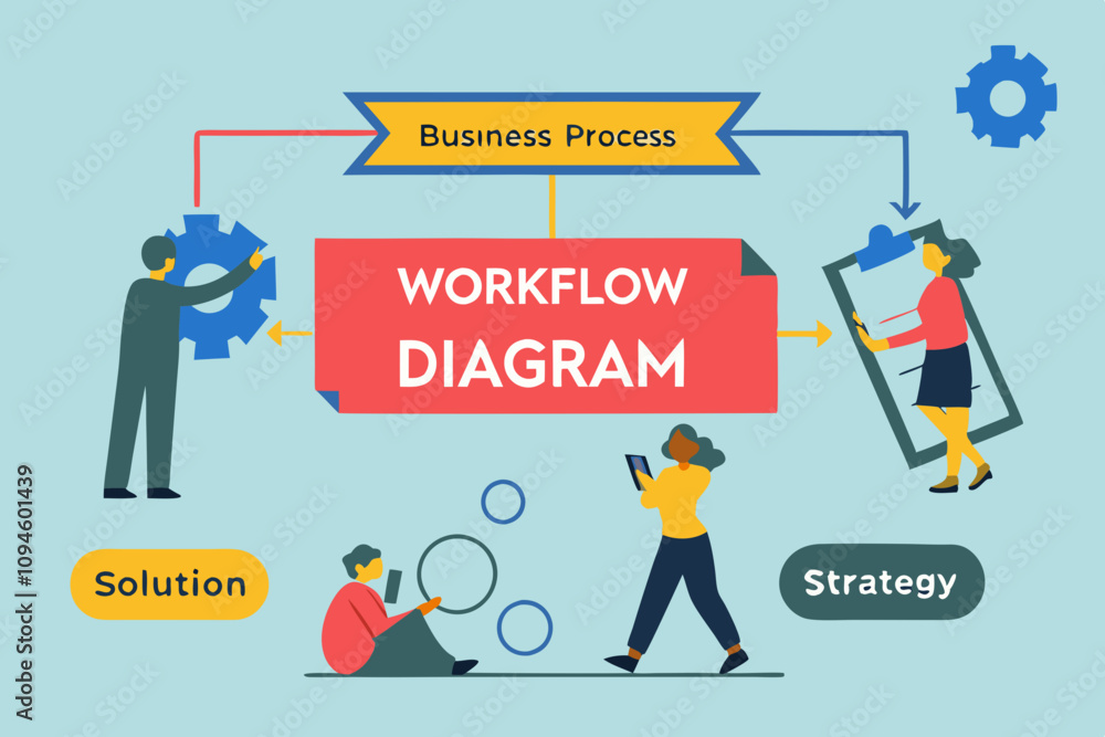 Aufkleber business process, workflow diagram or model design, flowchart to get result, map or plan for busines