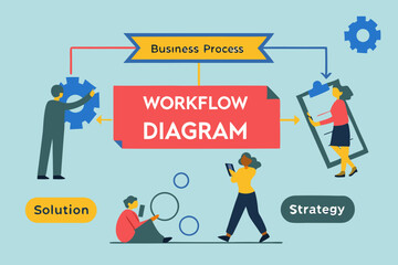 Business Process, Workflow Diagram or Model Design, Flowchart to Get Result, Map or Plan for Business Procedure, Solution, Strategy to Implement Concept, Business People Drawing Workflow Process:
