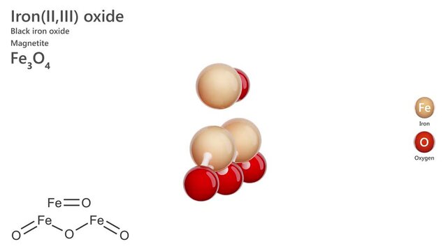 Iron(II,III) oxide or magnetite. Animated 3D model of a molecule. Molecular formula: Fe3O4. Chemical model: Ball and sticks. White background. 3D rendering. Seamless loop.