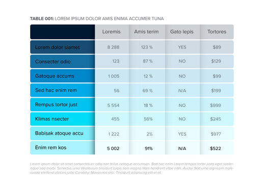 Blue table layout template with various sample percentages and monetary values. Simple fresh color data table layout design template with header