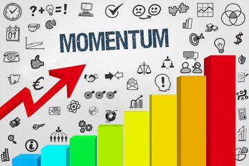 Momentum	