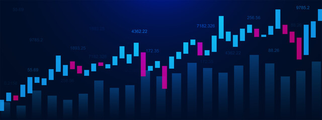 Uptrend candle stick chart graph for stock market, forex trading, financial investment and economic growth concept background