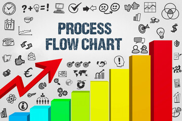 Process Flow Chart	