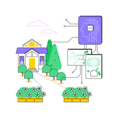 AI-Streamlined Landscape Design abstract concept vector illustration.