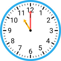 Analog clock showing time illustration 