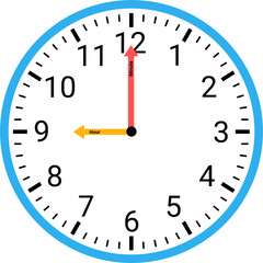 Analog clock showing time illustration 