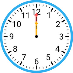 Analog clock showing time illustration 