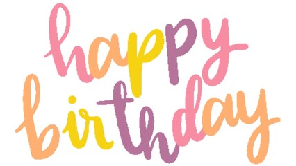 Happy Birthday Text Background Image
