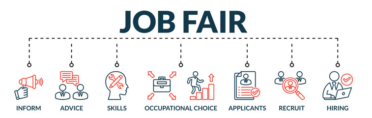 Banner of job fair web vector illustration concept with icons of inform, advice, skills, occupational choice, applicants, recruit, hiring
