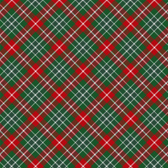 Plaid with twill weave repeat pattern.Checkered tartan gingham seamless pattern in green and red.Geometric graphic vector illustration background design for fabric and prints.