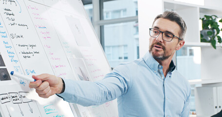 Presentation, meeting and businessman with whiteboard in office for corporate project analysis. Planning, research and professional presenter with information for checklist for training in workplace.