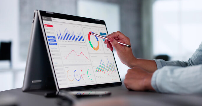 Data Analyst Using Data Analytics KPI - Powered by Adobe