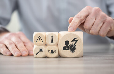 Concept of crisis management