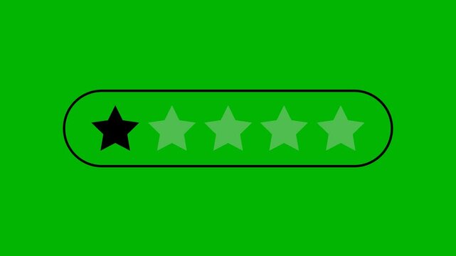 Animation of five-star rating decreasing to zero stars on a green screen background, symbolizing negative customer feedback, bad quality, and poor service, dissatisfaction and complaints