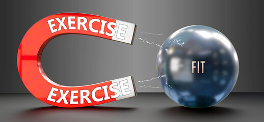 Exercise attracts Fit. A metaphor showing exercise as a big magnet attracting fit. Analogy to demonstrate the importance and strength of exercise. ,3d illustration