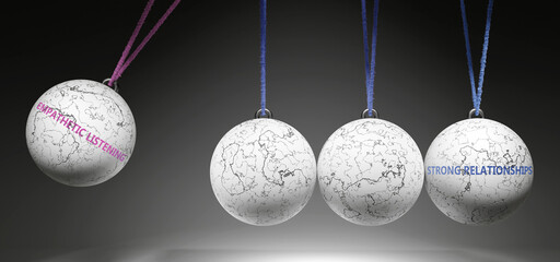 Empathetic Listening and Strong Relationships - cause and effect relationship. A Newton cradle metaphor. ,3d illustration