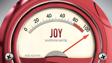Joy and Happiness Meter that is hitting a full scale, showing a very high level of joy, overload of it, too much of it. Maximum value, off the charts.  ,3d illustration